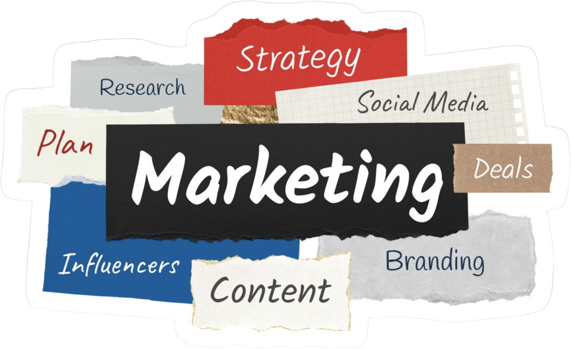Marketing strategy collage